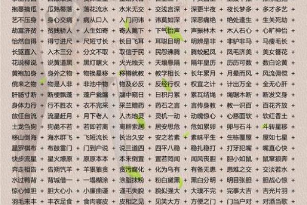公司起名灵感来源：精选寓意深刻的成语大全