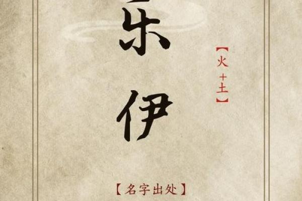 名字的力量——伊字背后的文化内涵