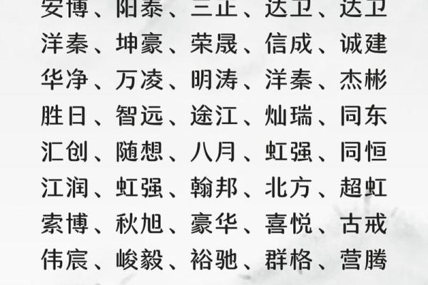 如何为分公司起个既合法又有创意的名字