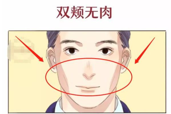 脖颈肉多面相揭秘：命运之锁还是健康警报？