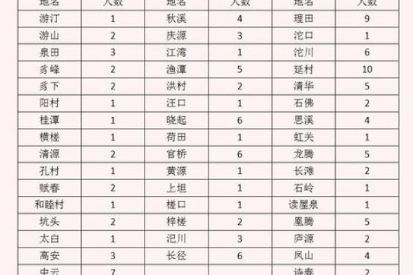 实业公司名称选择指南：哪些行业最合适