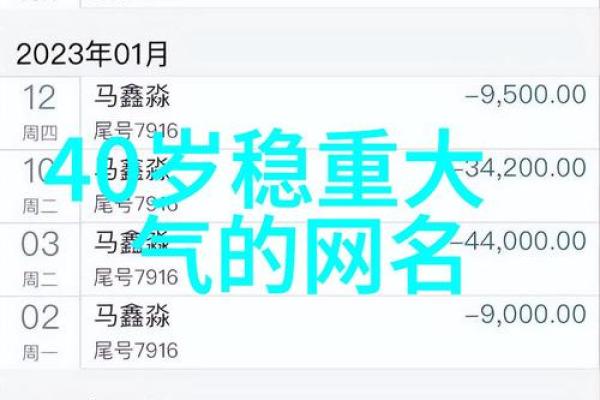 马睿名字打分：探索名字背后的深层含义与命运