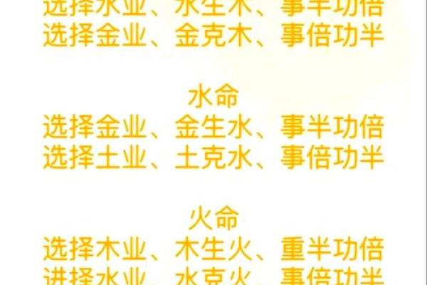 生辰八字中的五行与命运解析