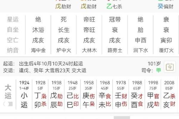 生辰八字中的五行与命运解析