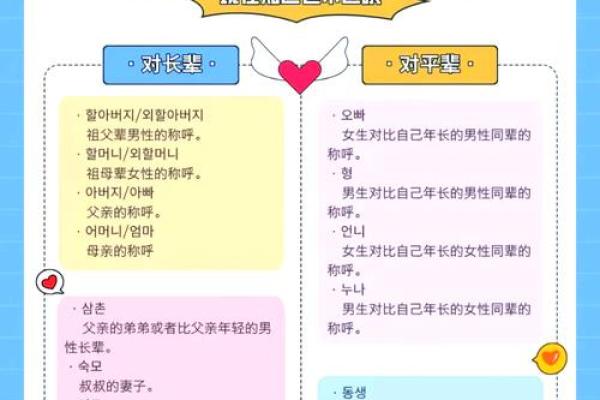 亨字命名的深意与文化内涵解析