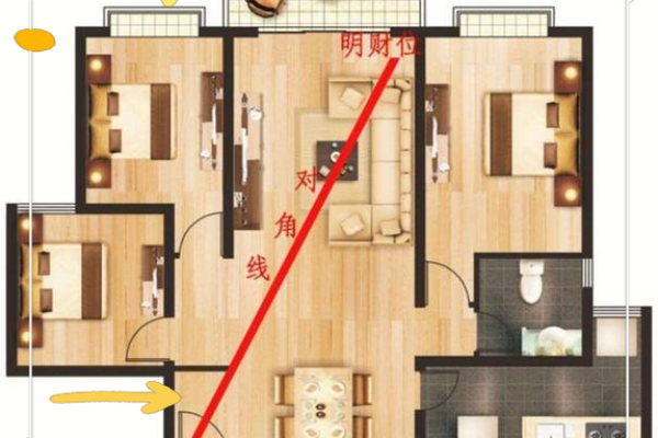 买房装修必看！家居风水布局，让你的家更温馨、更旺运！
