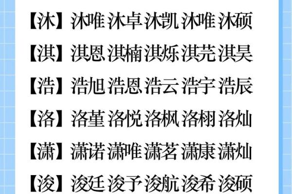 如何为带宝字的公司起一个既有意义又易记的名字