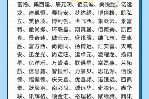 免费公司起名测分 让您的企业名称更具吸引力