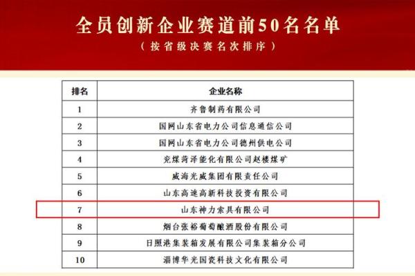 集益公司：从名字到业绩的全面升华