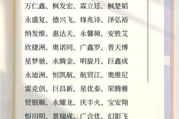 四人合伙创业如何为公司起个合适的名字