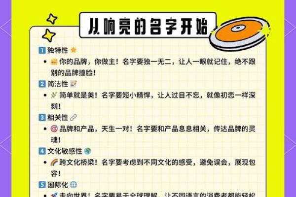 起名新风尚：磊字在现代姓名中的独特魅势