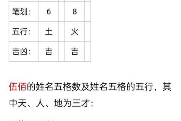 生辰八字取名测试解析