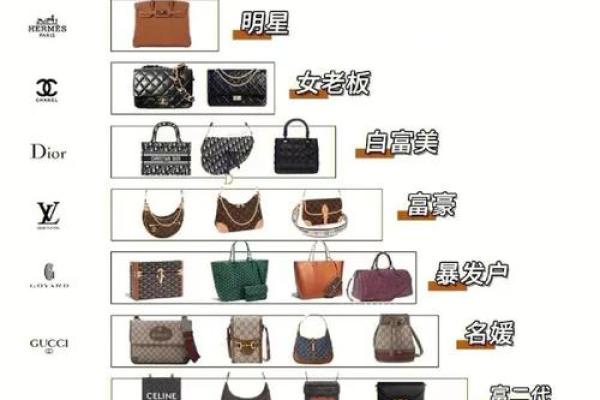 创意十足的皮具箱包公司命名技巧与建议