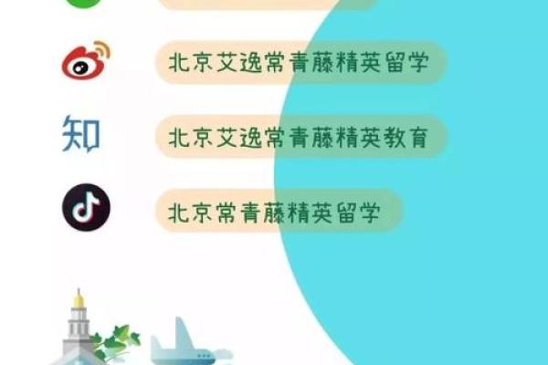 名字力量大揭秘：如何通过名字改变命运