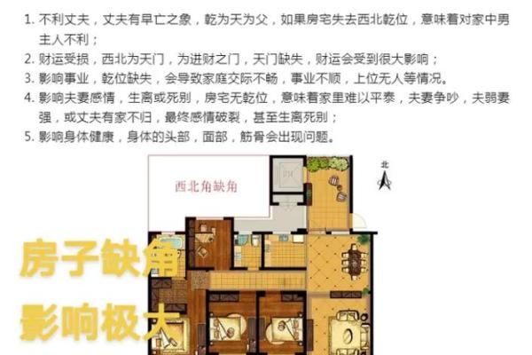 立即自查！家居风水缺角影响运势，你中招了吗？