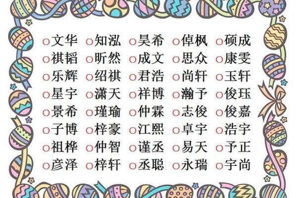 胡无敌：探寻霸气男孩名字的深层含乿