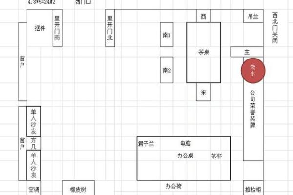 风水大师揭秘：办公室最佳尺寸布局，助你事业腾飞