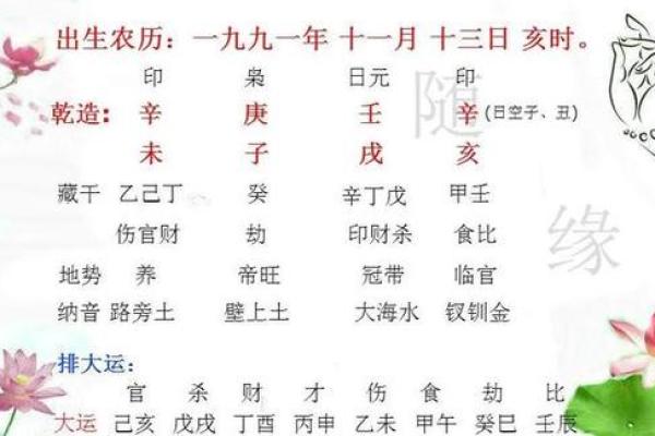 运算命的关键与钥生辰匙八字：命运的真实面貌