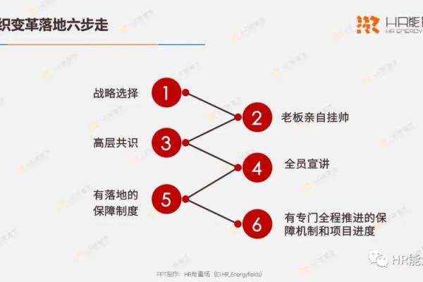 老板名字的重要性：如何让企业名与老板的形象相得益彰