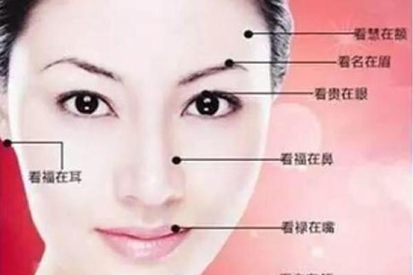 面相揭秘：大富大贵女生的独特魅力