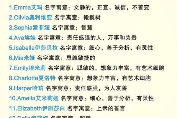 名字中的智慧：探寻压人姓名的深层含义