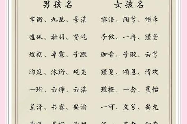柯姓取名技巧：如何为宝宝挑选吉祥好吿