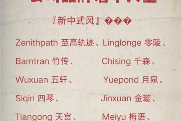 精选豪气十足的公司名称 快速提升品牌价值