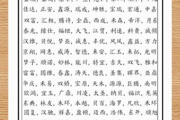 精选豪气十足的公司名称 快速提升品牌价值