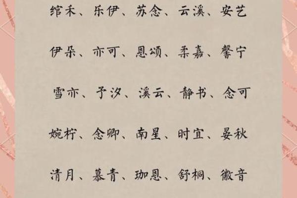冷酷女孩名字起源：探寻名字背后的文化内涵