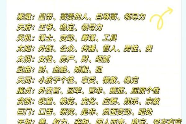 紫字五行分析：如何影响命运