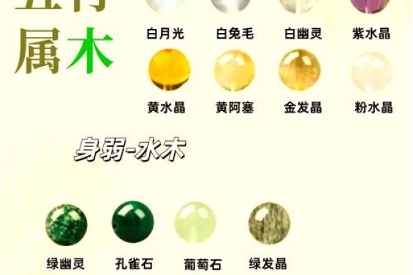 紫字五行分析：如何影响命运