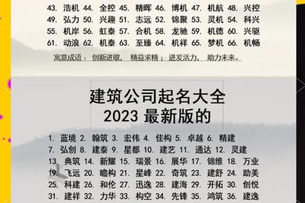 创意与专业并重的建筑设计公司命名技巧
