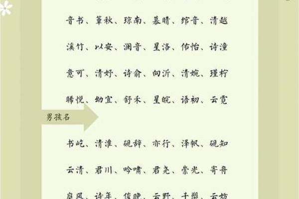 适合姓付的寓意深远的好名字推荐