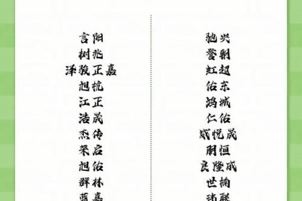 如何为X装饰公司选择一个吸引眼球的名字