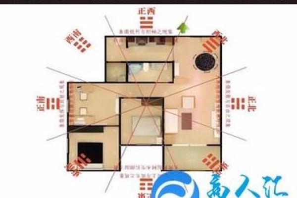 家居风水布局，轻松招财转运