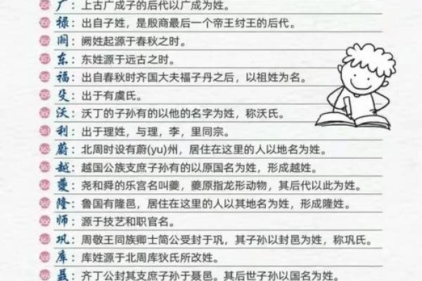 爹爹之名的文化传承：姓氏背后的深远寓愿