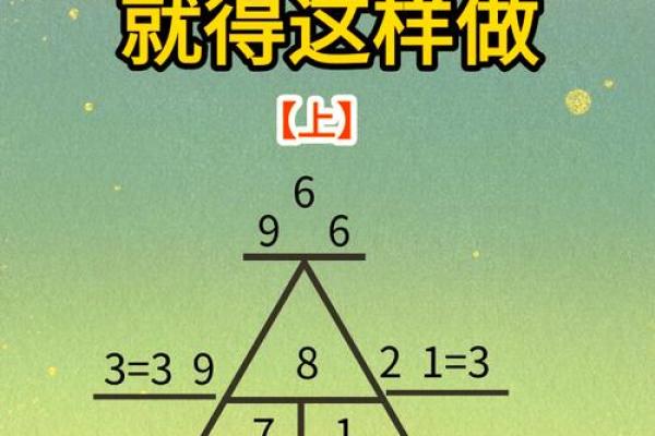 富翁必备面相，揭秘财富密码！