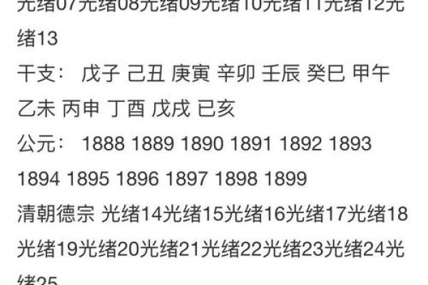 前世命运揭秘：名字测试带你穿越时空了解前世身份