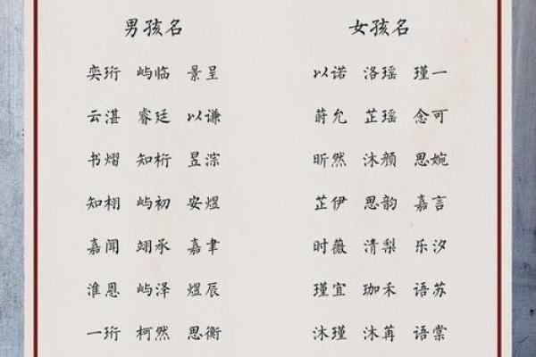 如何为男孩取一个带有馨字的独特名字