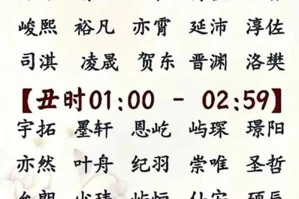 深入解析：八字如何影响宝宝的名字选择