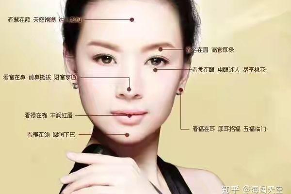 柳叶眼面相解析：女性魅力指数的秘密