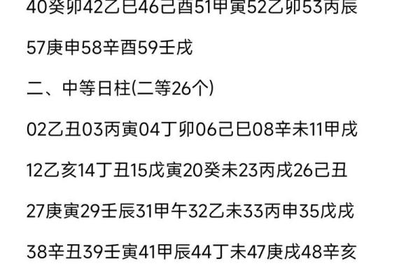 周易与生辰八字的智慧解读