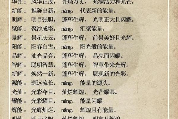 传媒公司起名的艺术与策略