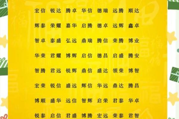 个性名字大揭秘：创意取名技巧分亿