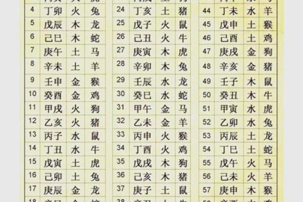 八字命理与起名的完美结合，生辰八字测名网为你提供指导