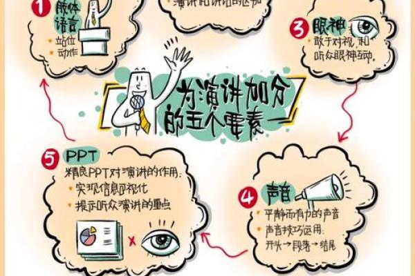 名字的力量：塑造个人品牌影响力