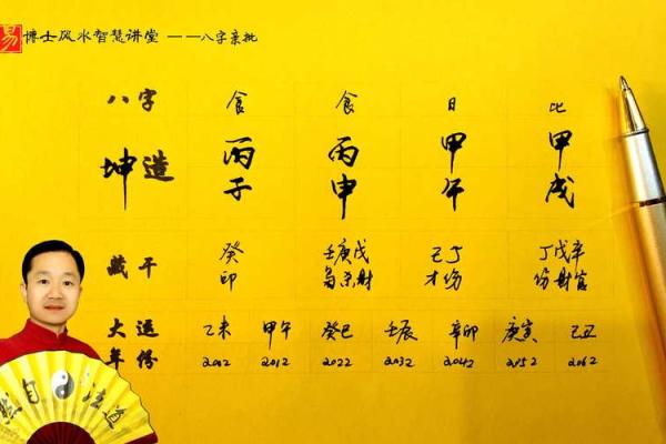 从生辰八字分析缺火的补救策略