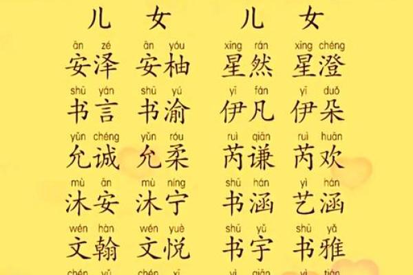 守梦起名：如何打造独特且有寓意的名字