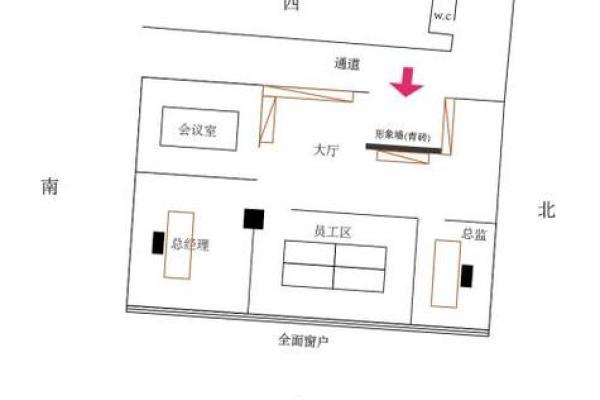 办公室风水秘籍：打造事业运旺旺的办公空间