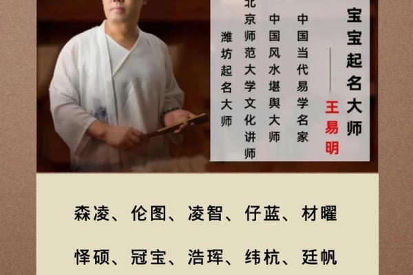 如何联系潍坊的知名起名公司